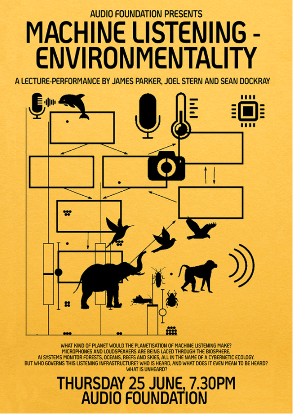 Environmentality