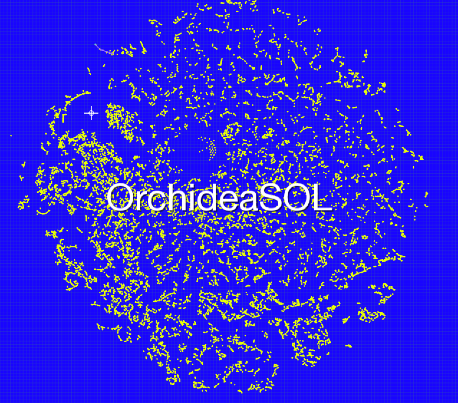 How to play a dataset